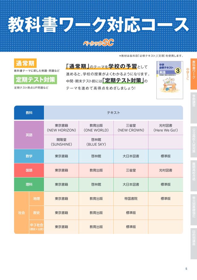 教科書準拠(開隆堂SunShine)中学2年生:英語必修テキスト わめい 教科書準拠(開隆堂SunShine)中学2年生:英語必修テキスト わめい