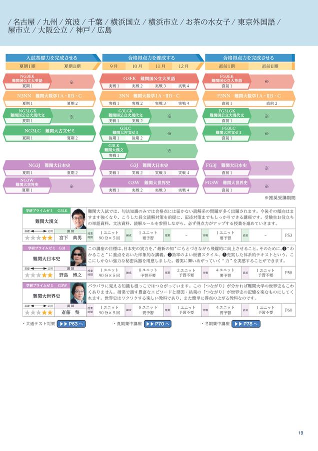 2024年度版ウイングネット学習・講座ガイド