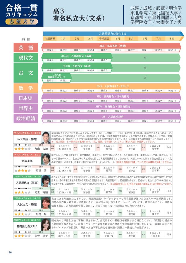 2024年度版ウイングネット学習・講座ガイド